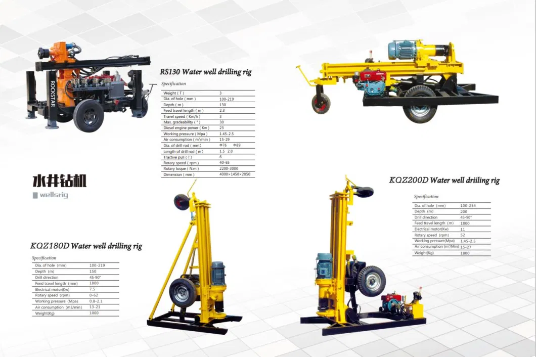 Kaishan Rsr180 Water Well Drilling Rig Specification